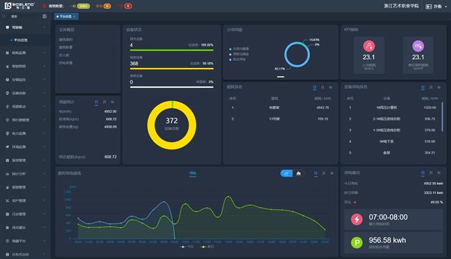 能源监测平台.png