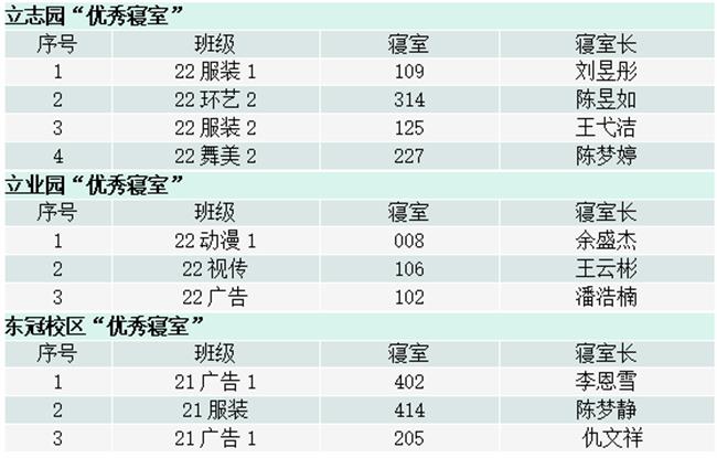 1680834620229.png 1680834620229.png