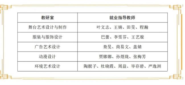 我为师生办实事丨盛夏已至726.png 我为师生办实事丨盛夏已至726.png