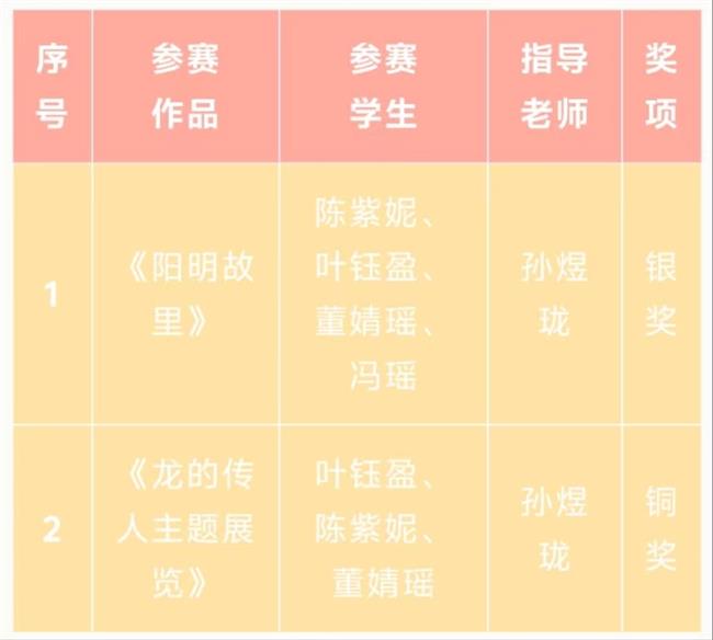 微信图片编辑_20240510210943.jpg 微信图片编辑_20240510210943.jpg